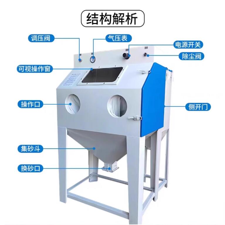 DonetskSandblasting machine